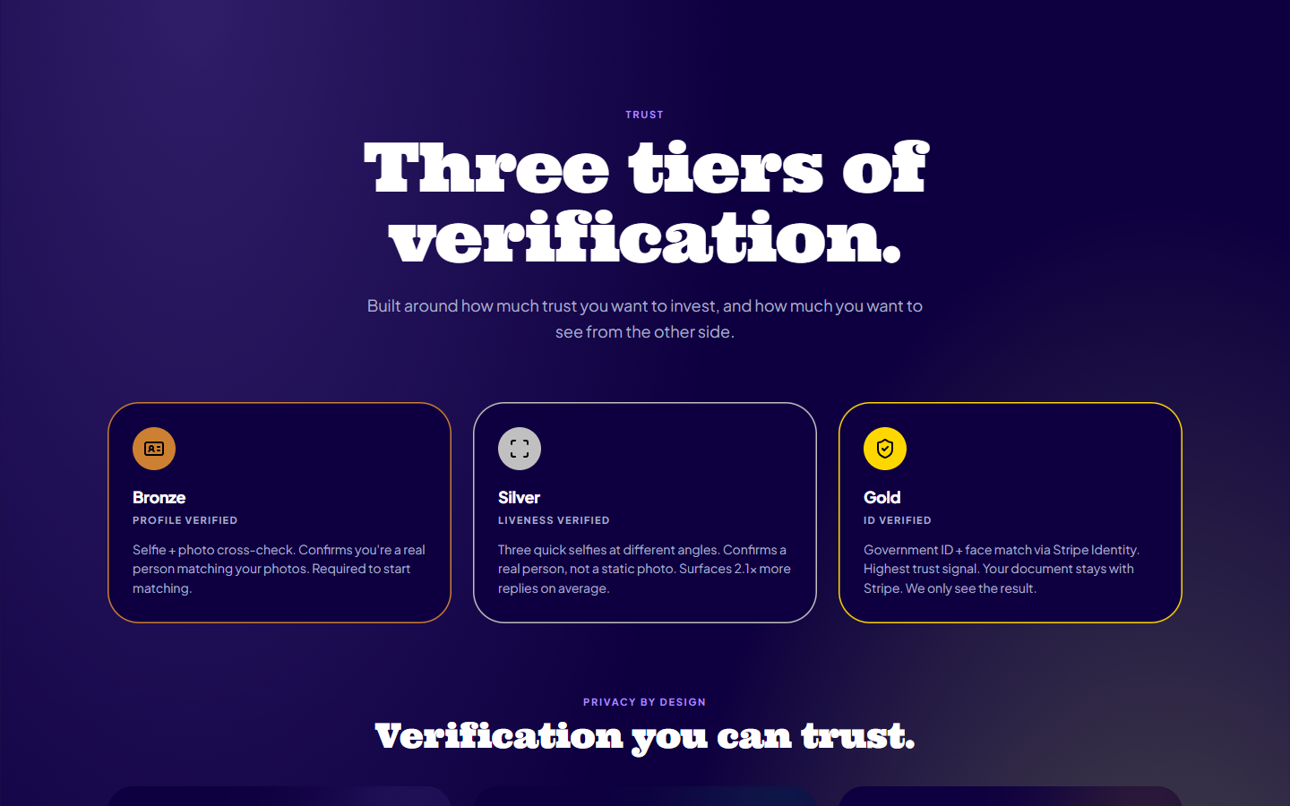 Verification section, desktop