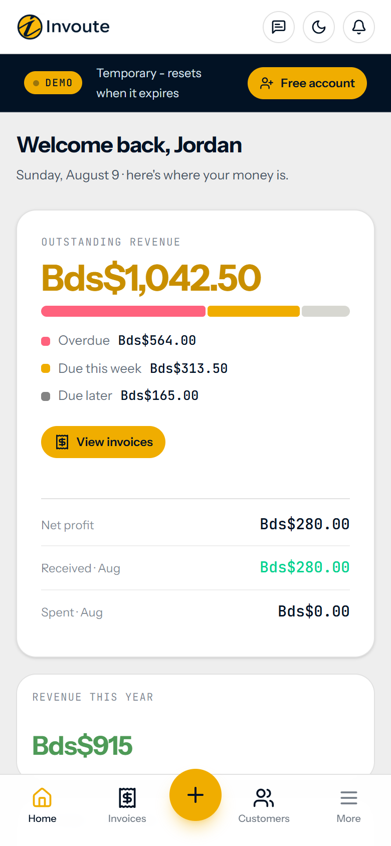 Provider dashboard, mobile