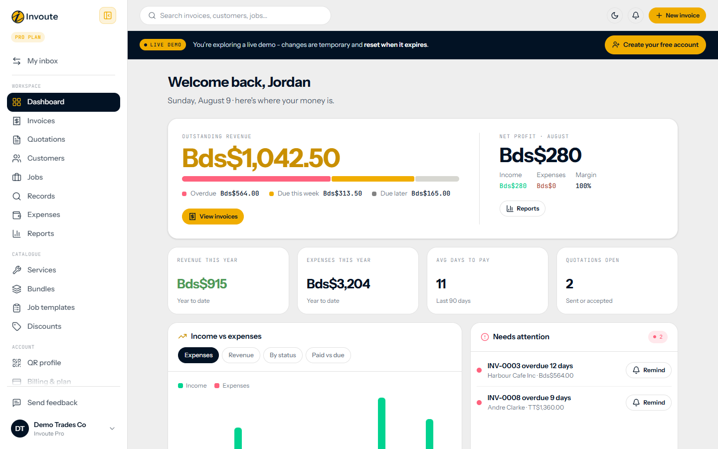 Provider dashboard (live demo workspace)
